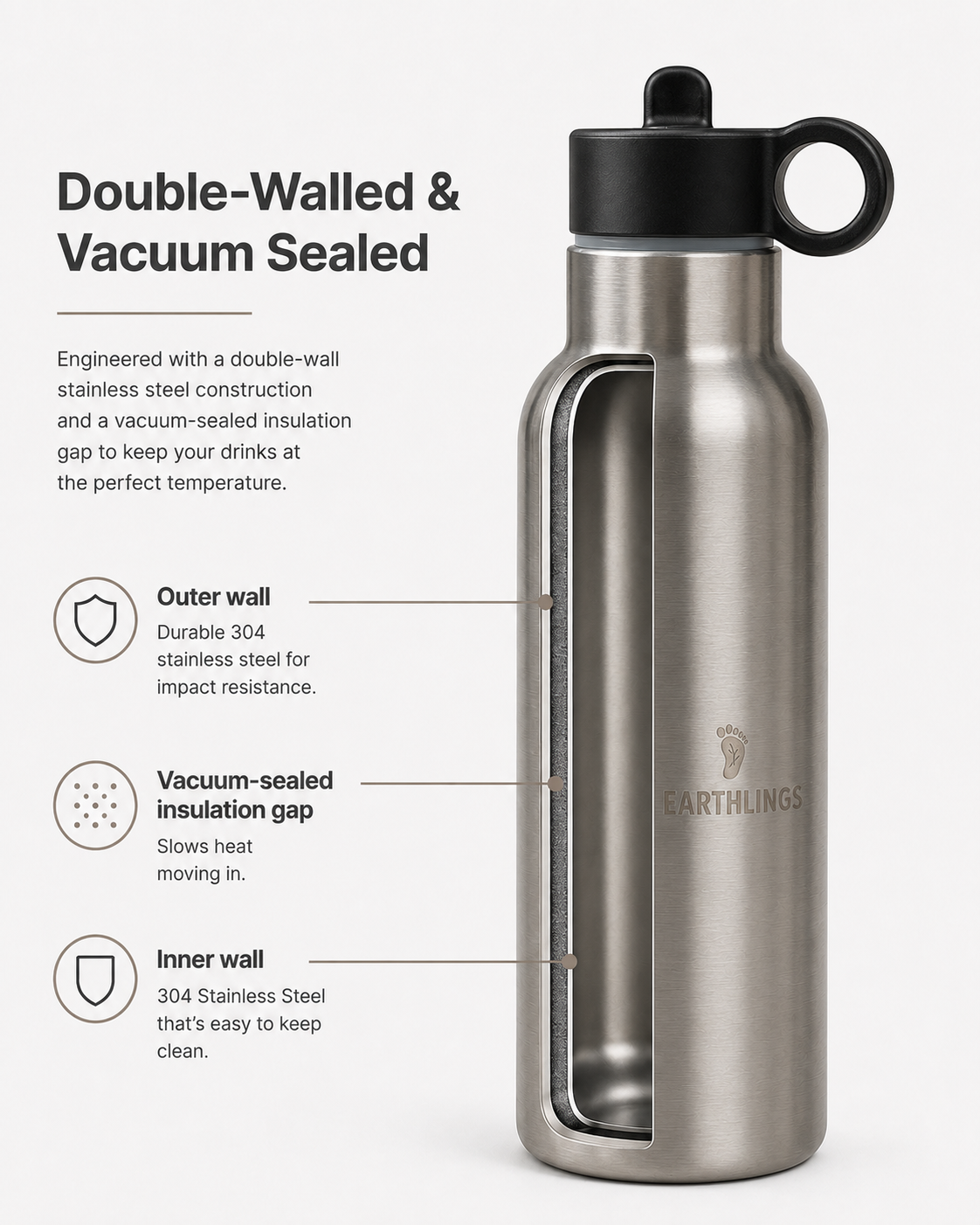 Insulated Stainless Steel Water Bottle - 500ml